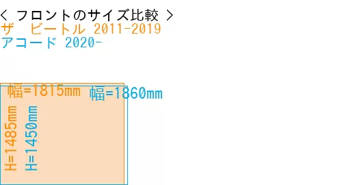 #ザ　ビートル 2011-2019 + アコード 2020-
